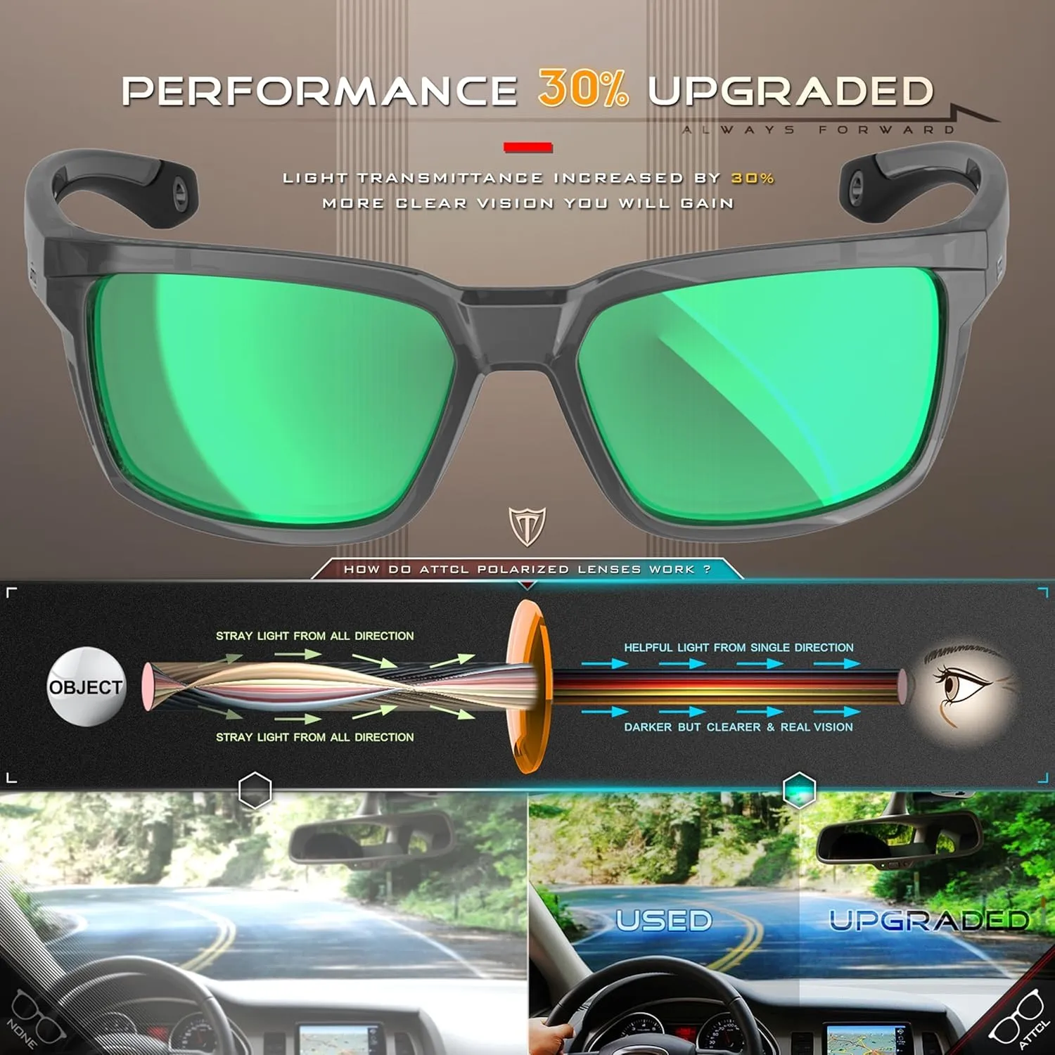 ATTCL Men's Polarized Sport Sunglasses with UV400 Protection for Driving, Fishing, and Outdoor Activities